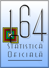 164 de ani de statistică oficială în România
