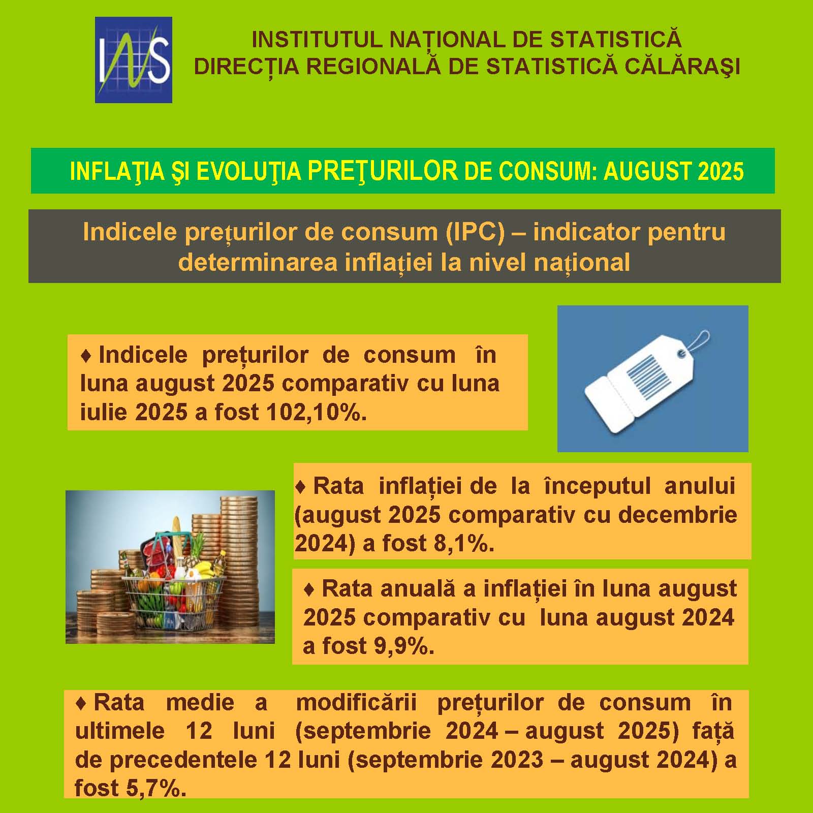 COMUNICAT DE PRESĂ: INDICELE PREŢURILOR DE CONSUM (IPC) – AUGUST 2025